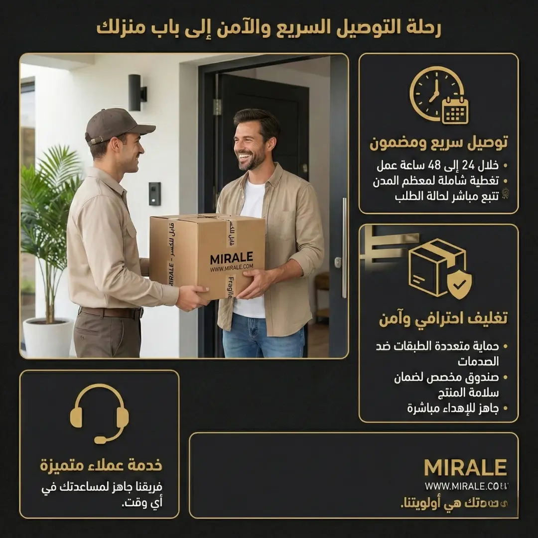 Guarantee and Packaging