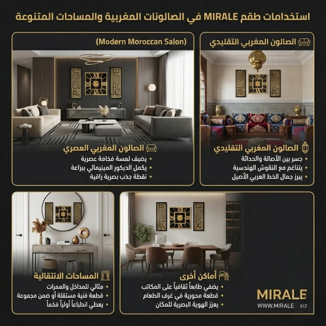 Dimensions and Installation